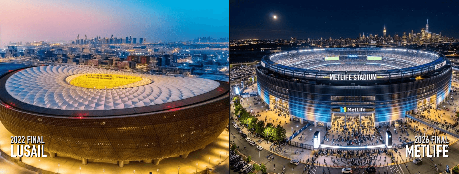 The two World Cup final venues side by side: Lusail Stadium at dusk, the 2022 final, and MetLife Stadium at night, the 2026 final